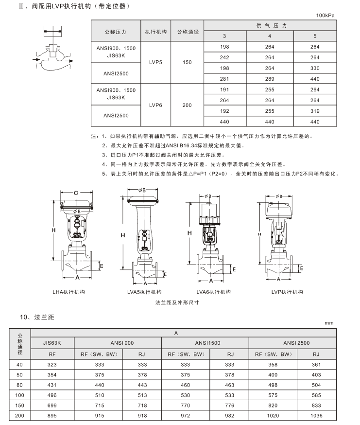 1593251447223033.png image.png