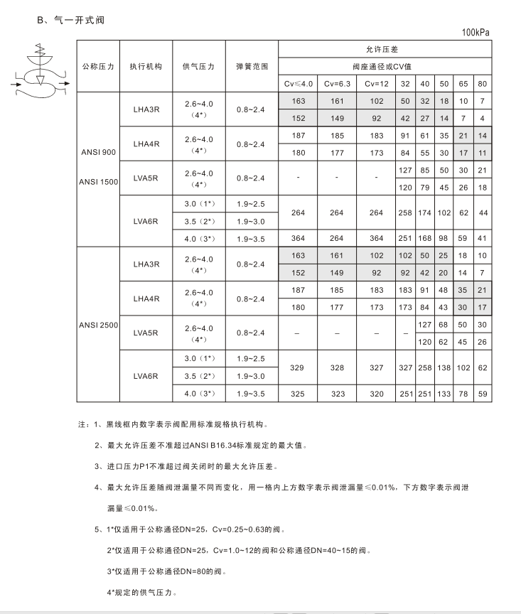 1596787613463780.png image.png