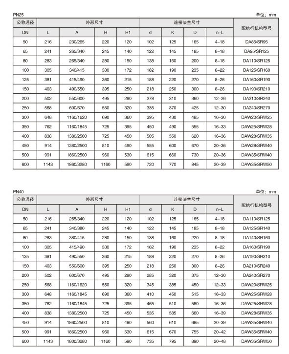 1596793058613044.png image.png